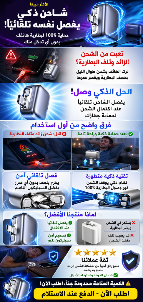 Multiple-chargeur