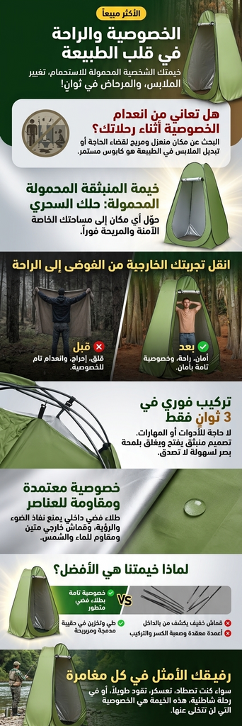 Camping-shower