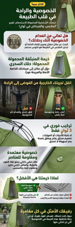 Camping-shower