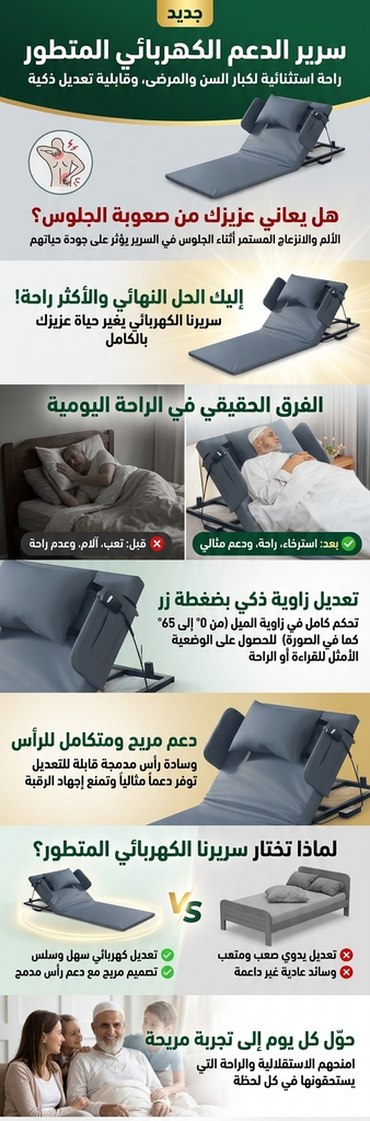 Bed-backrest