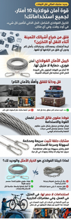 cable-acier