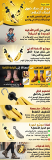 Smilefoot
