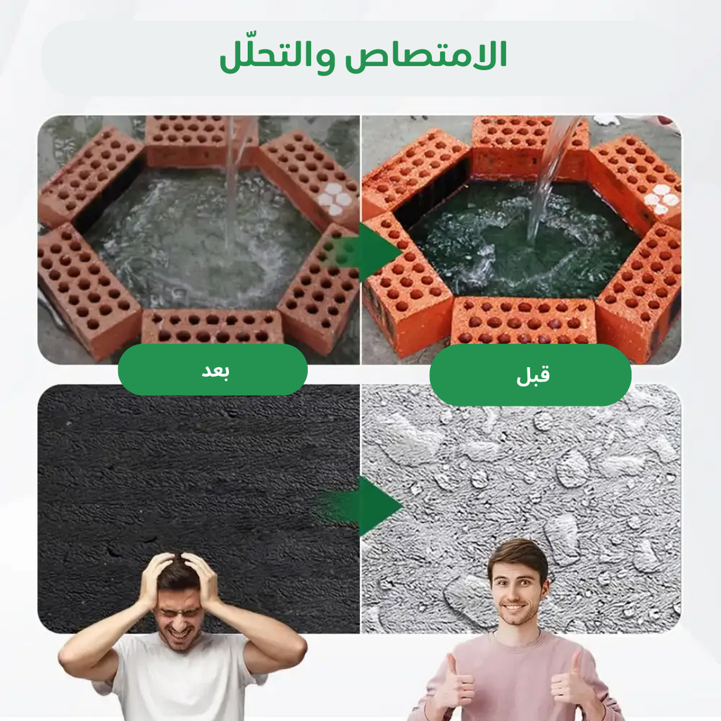 Waterproof-Coating